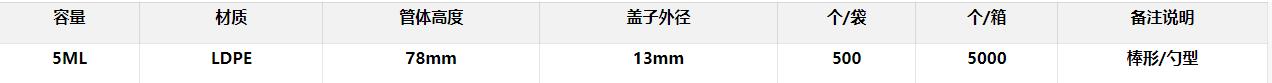 编号
